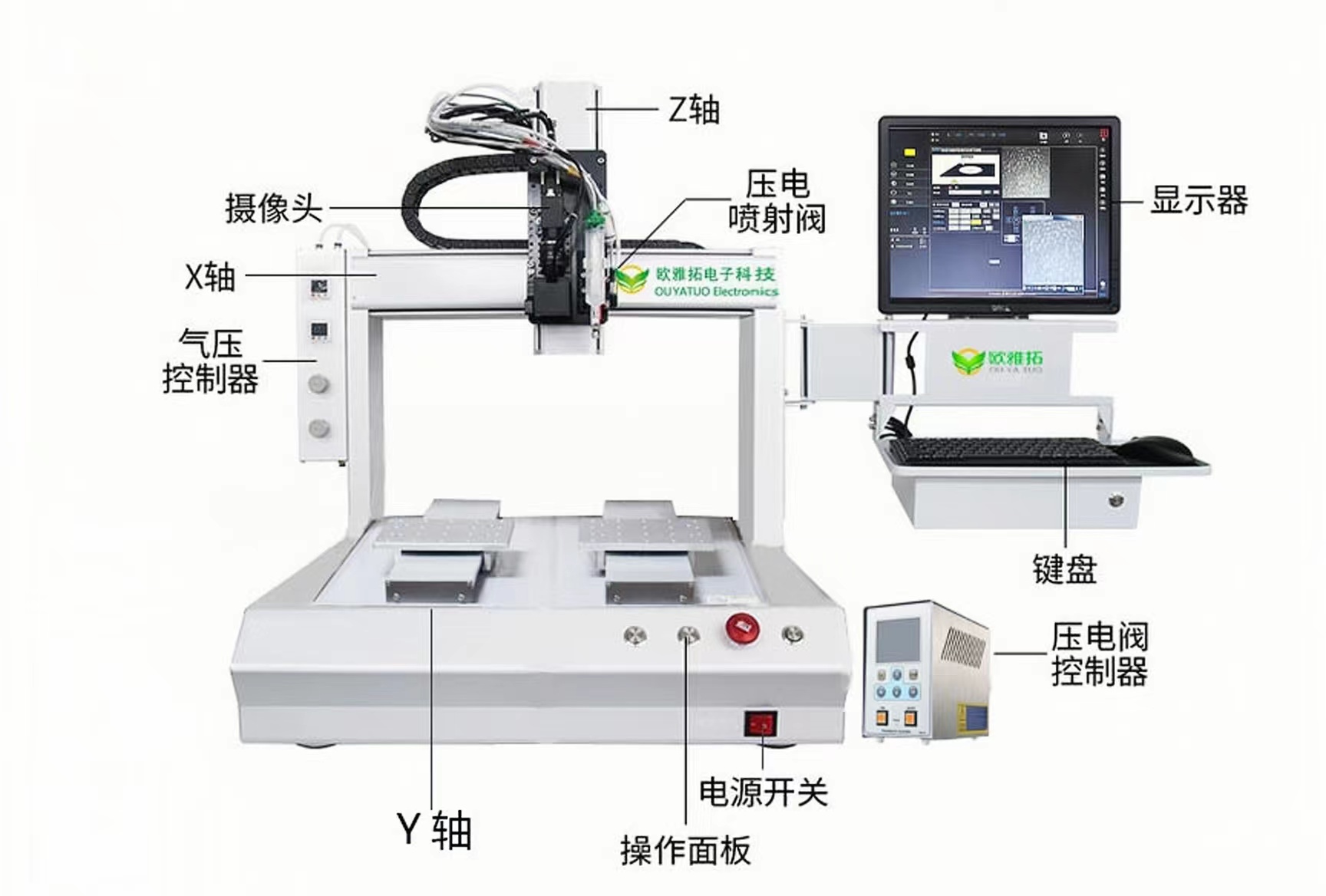 桌面视觉点胶机.jpg